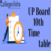 UP BOARD 10th Exam Timetable