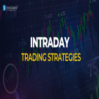 Best Intraday Trading Strategies